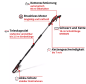 Preview: Einhell PROFESSIONAL Akku-Hochentaster GP-LC 18/20 Li T BL-Solo, 3410971
